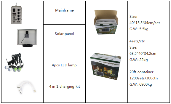 Hot selling 10W mini solar power lighting system portable DC solar kits for home