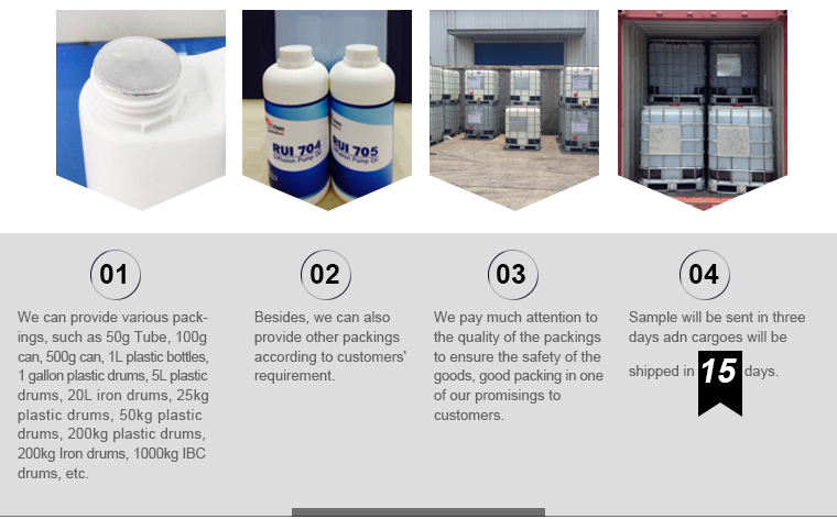 Silane coupling agent RJ-560