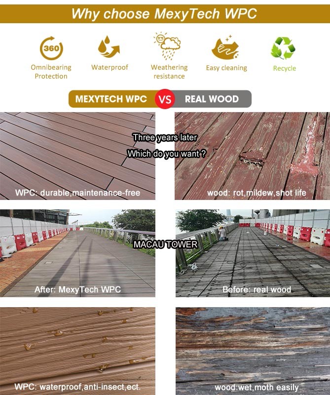 WPC Outdoor Artificial co-extrusion WPC decking