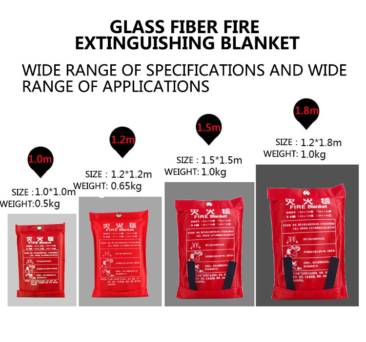 white glass fibre fireproof blanket Promotion