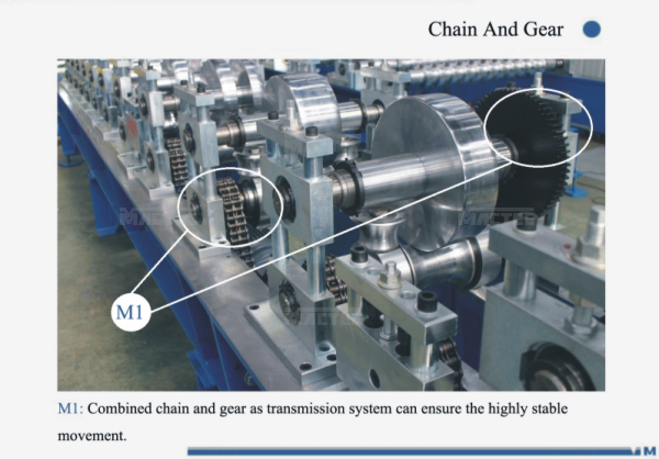 2014 Reliable working hot sell car door frame rail roll forming machine