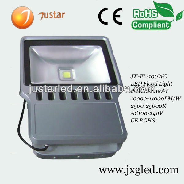 waterproof high power security camera floodlight with high quality