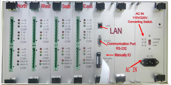 44 outputs intelligent traffic controller