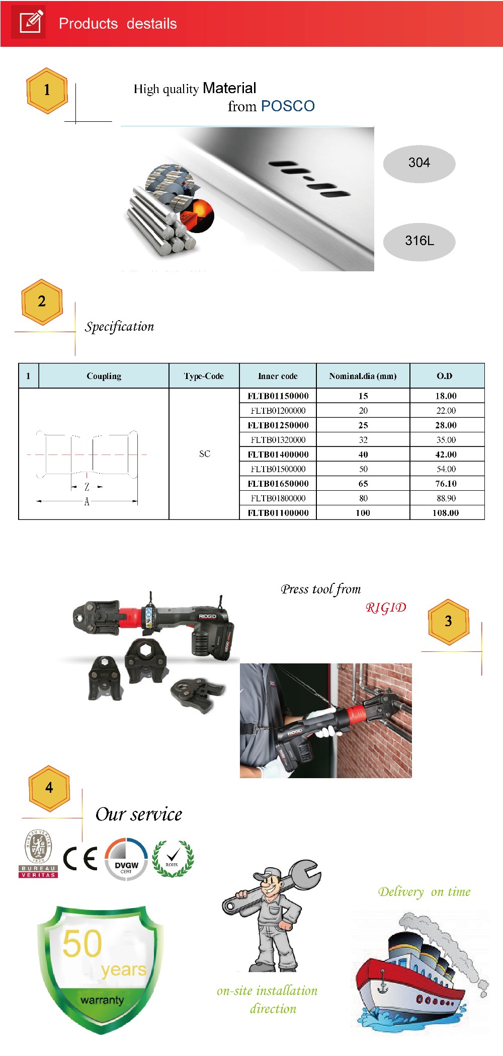 DIN standard stainless steel pipe press fittings