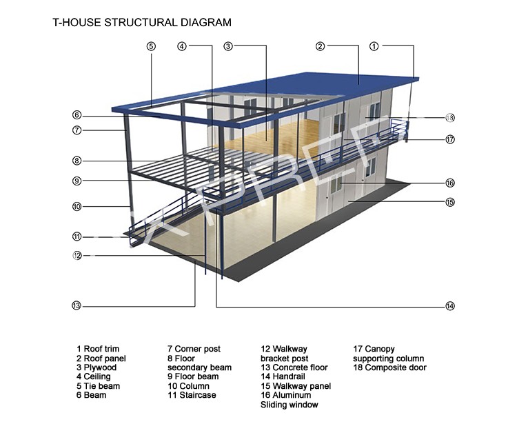 T0709 factory steel structure prefabricated houses prefab modular house