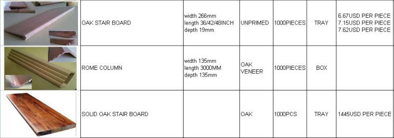 MDF CROWN MOULDING