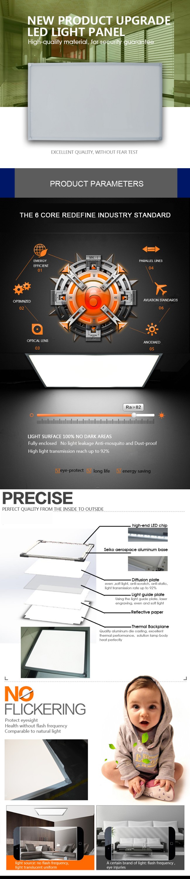 AF23 surface mounted  panel led 60x60