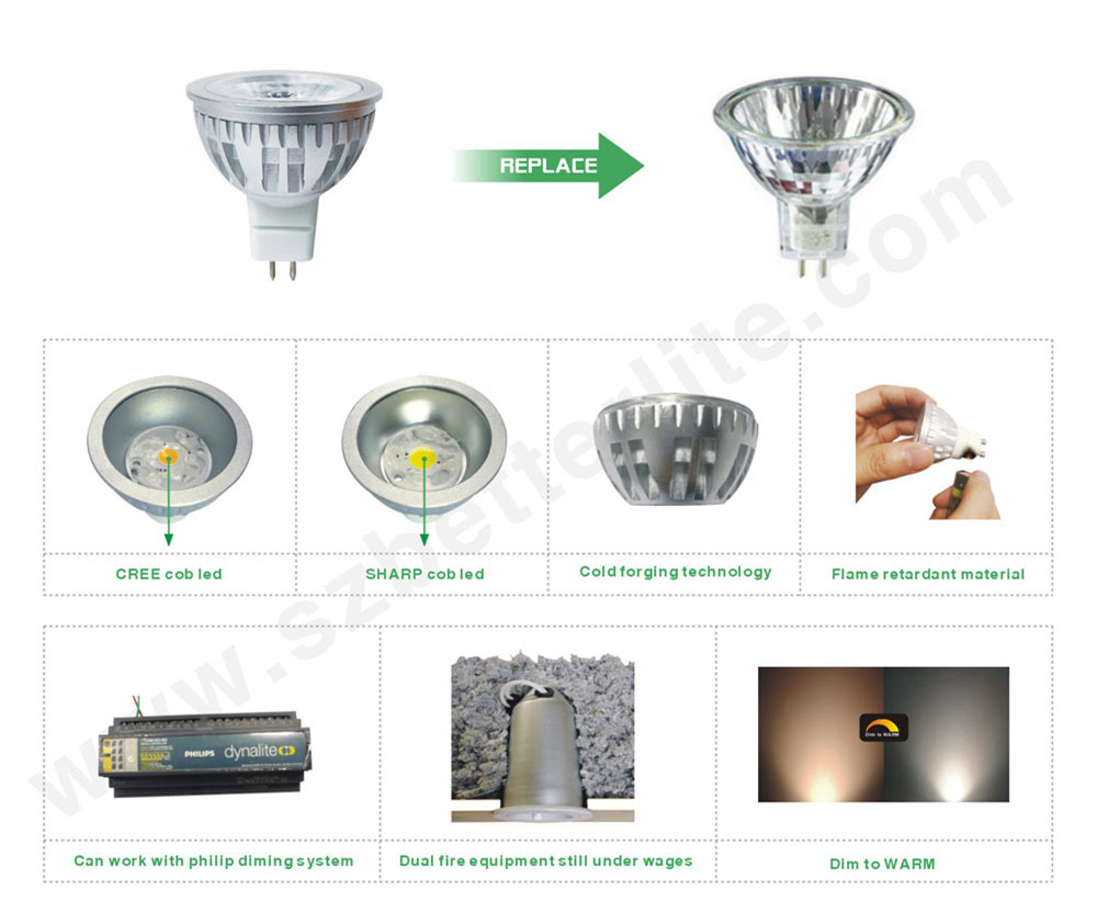 Led Spotlight GU10 GU5.3 MR16 COB Spotlight Warm Dimming Bulb