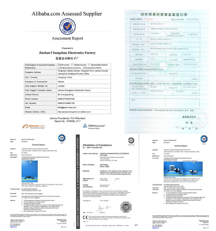 IP65 LED Solar Flood Light for Billboard Lighting