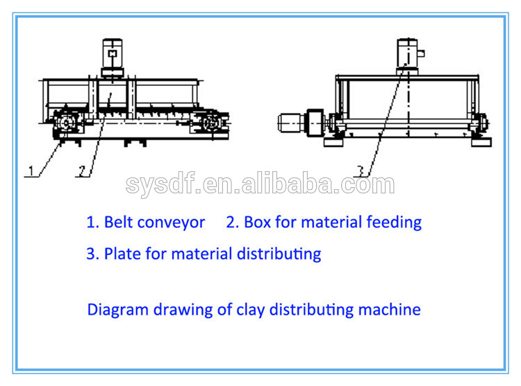 auto clay distributing machine