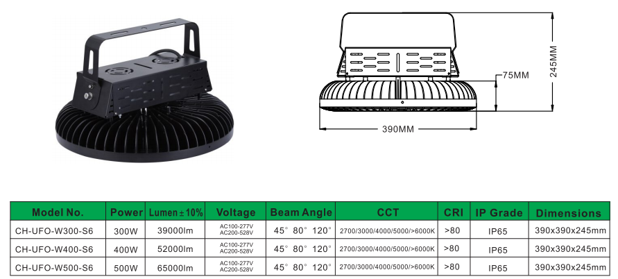 In Stock DLC CE Listed ufo led hig light Dimmable 100W 150W 200W 300W highbay 400W 500W IP65 Industrial UFO LED High Bay Light