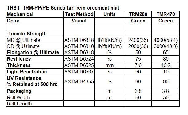 3D Tri-Dimension Plastic Geomat geotextile fabric