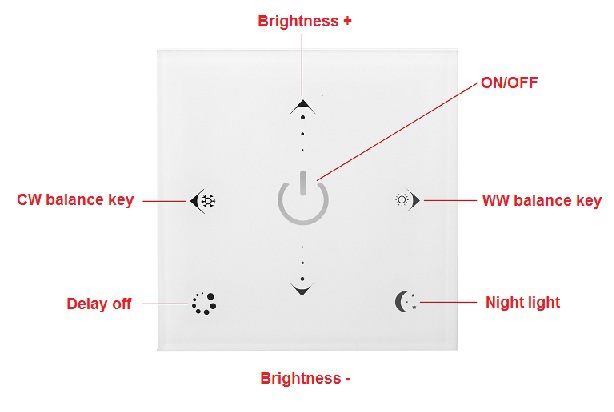 2015 new design dual white wall panel led controller PWM led dimmer led strip touch dimmer DC12-24v ce rohs warranty