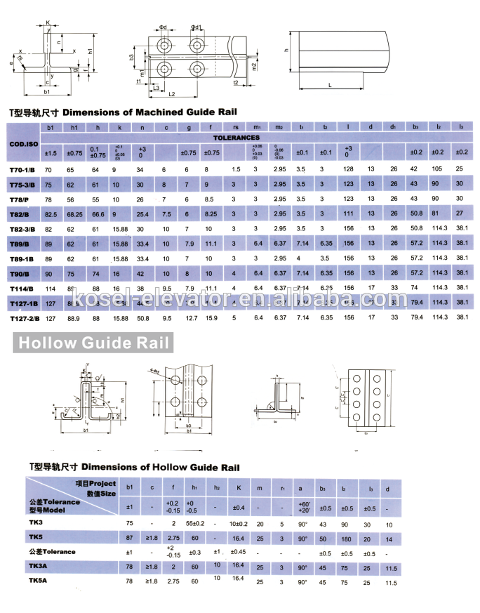 China Elevator cabin counterweight Guide Rail Supplier/Manufacturer