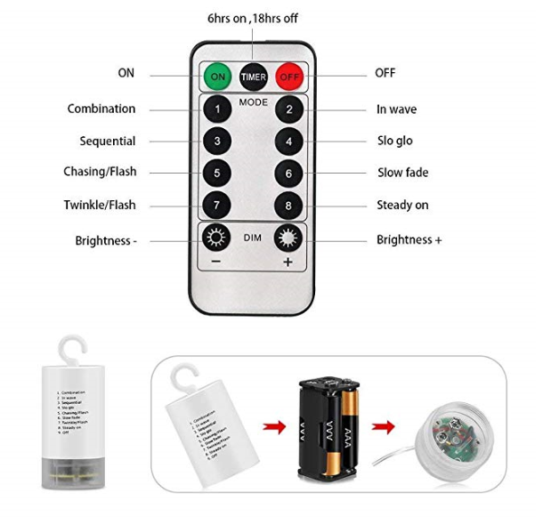 Hanging Starburst Fairy Light, Lemebo 8 Modes Dimmable with Remote Control, Battery Operated firework Lights , Waterproof