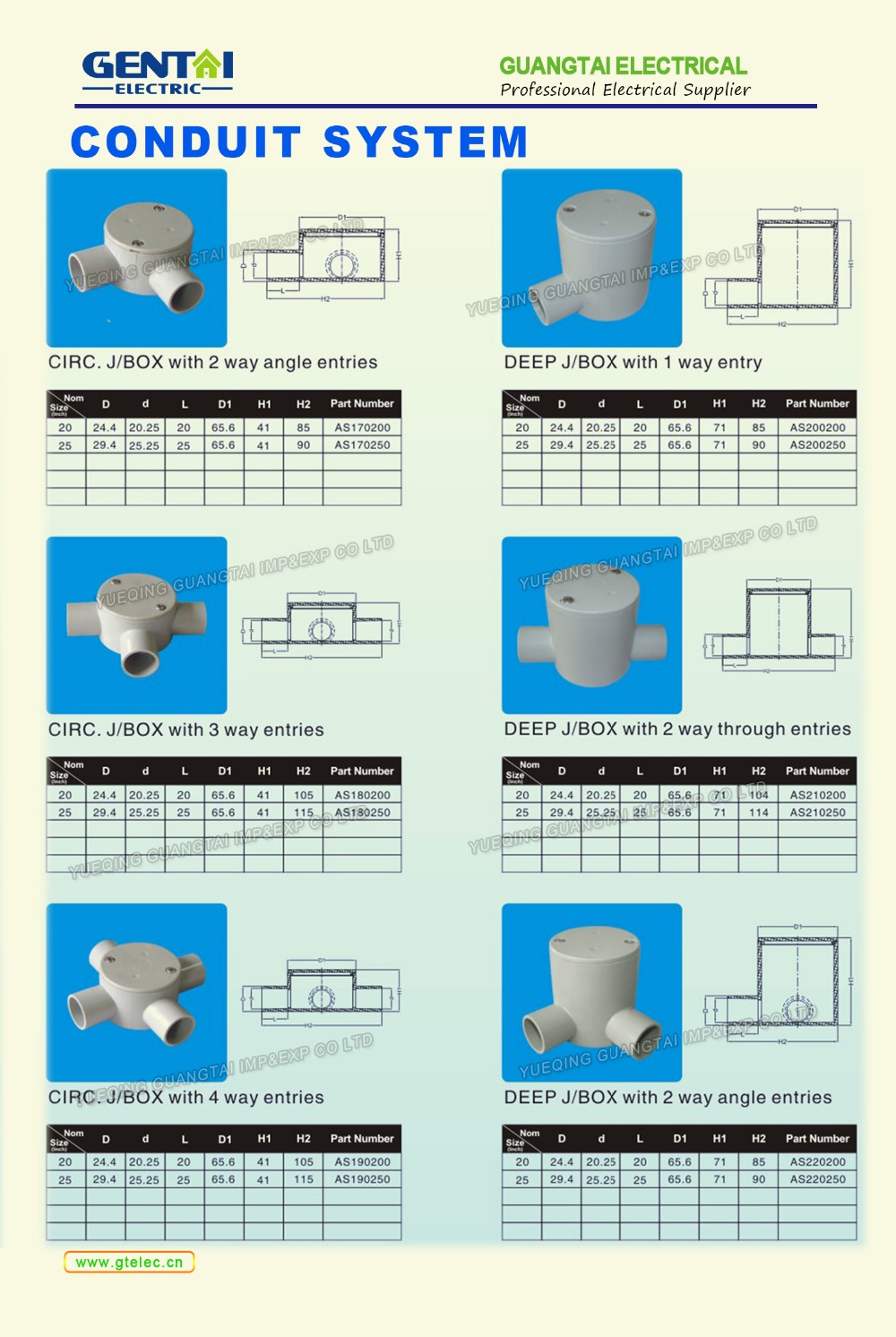 GENTAI Best Products For Import Australia Standard Electrical Plastic PVC Rigid Conduit