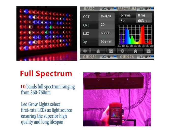 2019 new product 112pcs 5w chip Veg bloom switch uv ir full spectrum 450w LED grow light