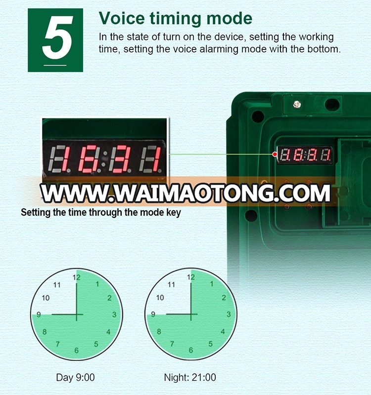 Repel Pest Control Type and cats, dogs. birds, fox, deers and so on Pest Type ultrasonic dogs and cats repeller