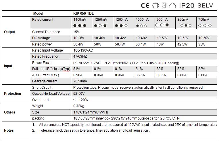 DIP adjustment multi current 700ma 900ma 1050ma 1250ma 1300ma 1400ma dimmable constant current dc 50w LED Driver