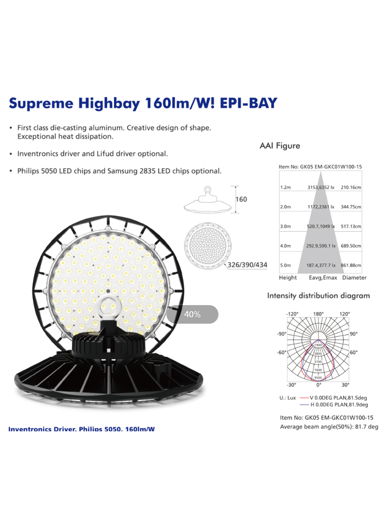 Industrial emergency lighting aluminum 100w 150w 200w ufo highbay led light