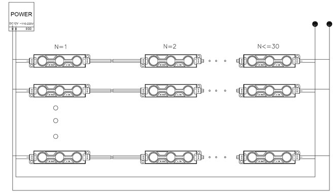 Shenzhen factory 3 5630/5730 injection led module