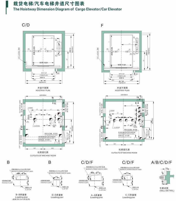 Cheap price of used cargo Elevator freight elevator in China