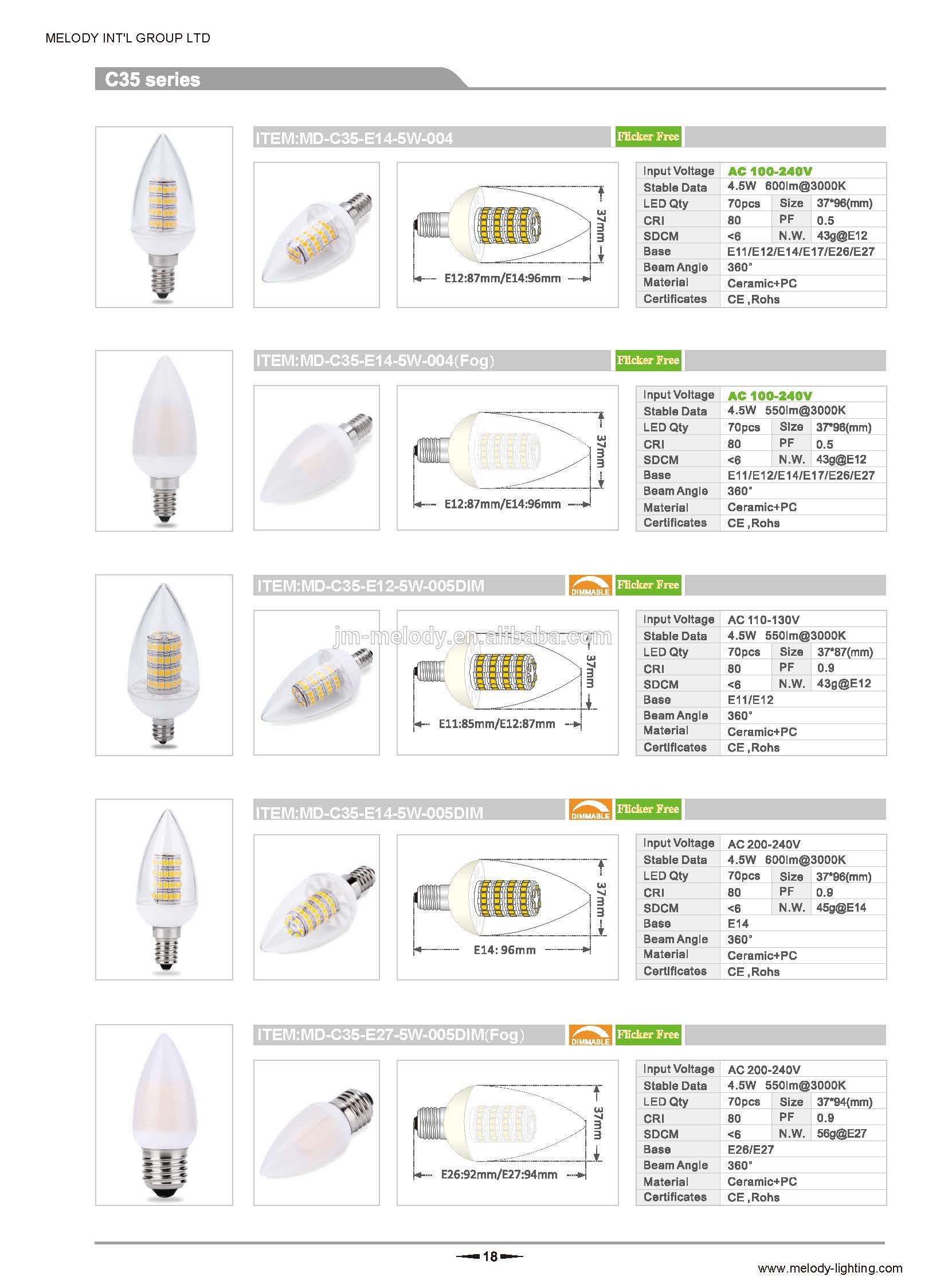 T28 8W E11 LED bulb E11 E12 E14 E27 dimmable LED corn light lamp MINI e11 led bulb 10W E11 LED Lamp LED Corn Light