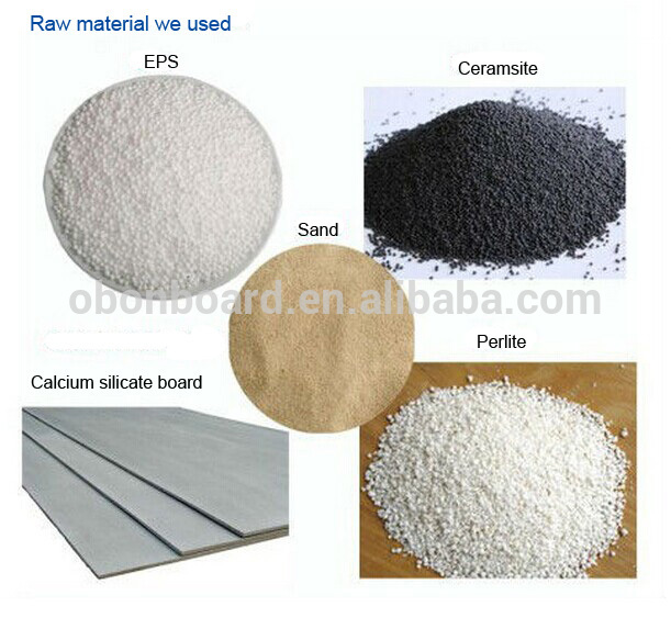 OBON board suppliers celotex board eps raw material price