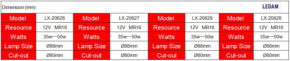 traditional MR16 gu10 230v 12v 15w transformer halogen ceiling spotlight