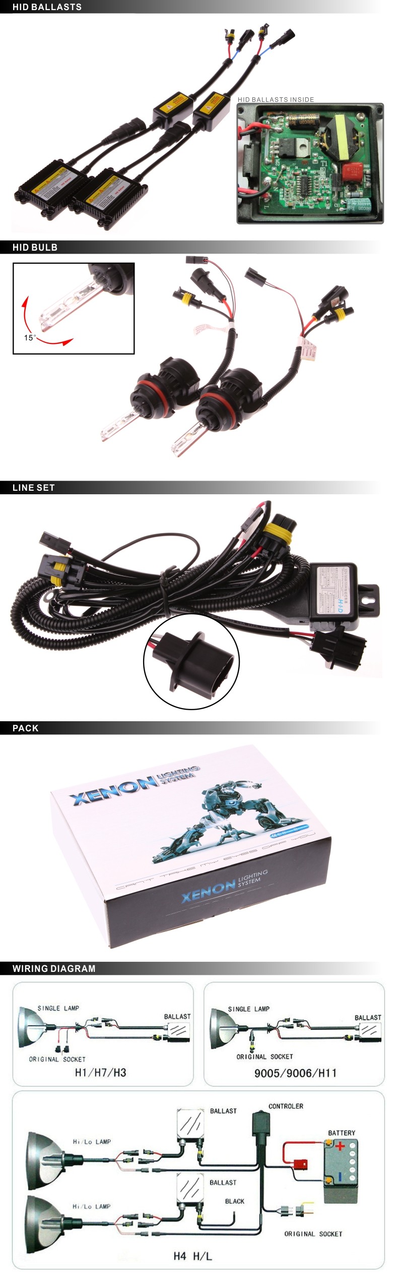 2019 Guangzhou h4 h7 h9 h11 9005 35w slim ballast hid kit 55w ac dc 12v 24v 9006 9012 3000k 6000k hid xenon kit wholesale 4300k