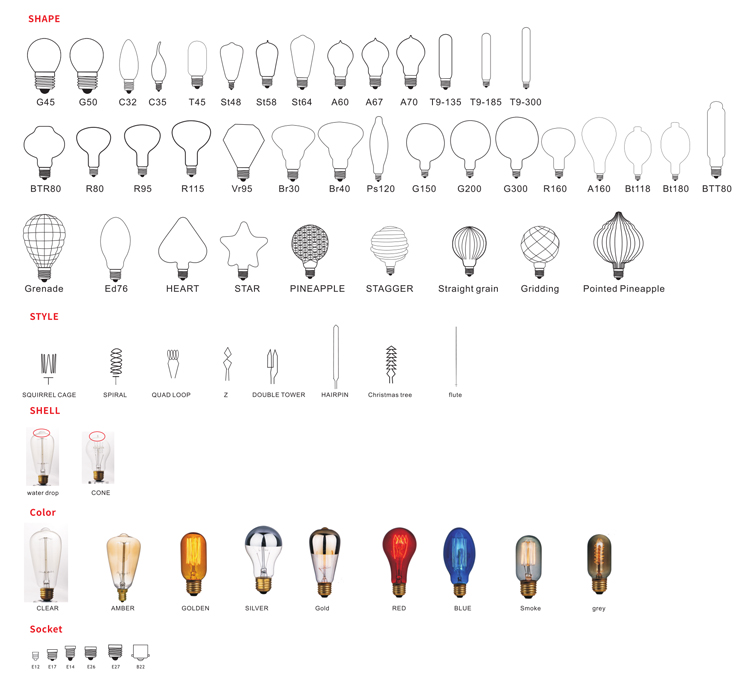 Decoration vintage carbon filament bulbs 40/60 12 watt led bulb edison string light bulb edison