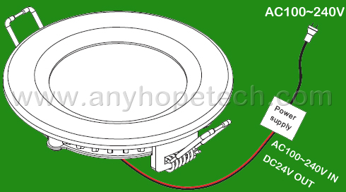 High efficiency 340lm battery backup led emergency ceiling light with CE RoHS Certification