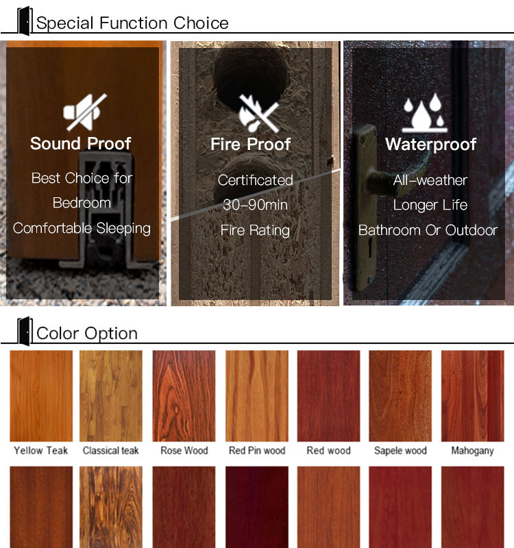 American Pre Hung Latest Designs Modern Composite Wooden Interior Room Doors