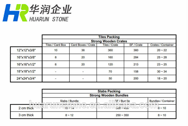 Dark Brown Marble Flooring Tiles, Marron Emperador, Dark Emperador Marble Composite Tiles