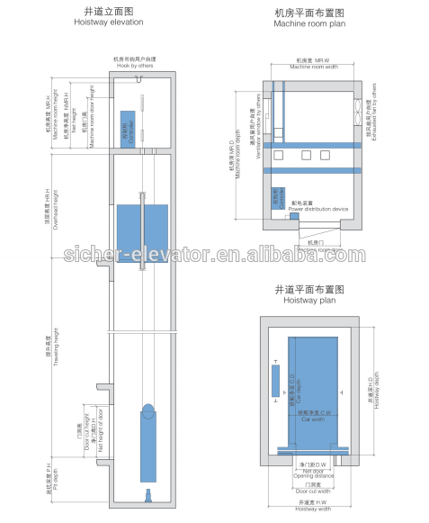 2017 2000kg stretcher elevator/bed elevator for hospital