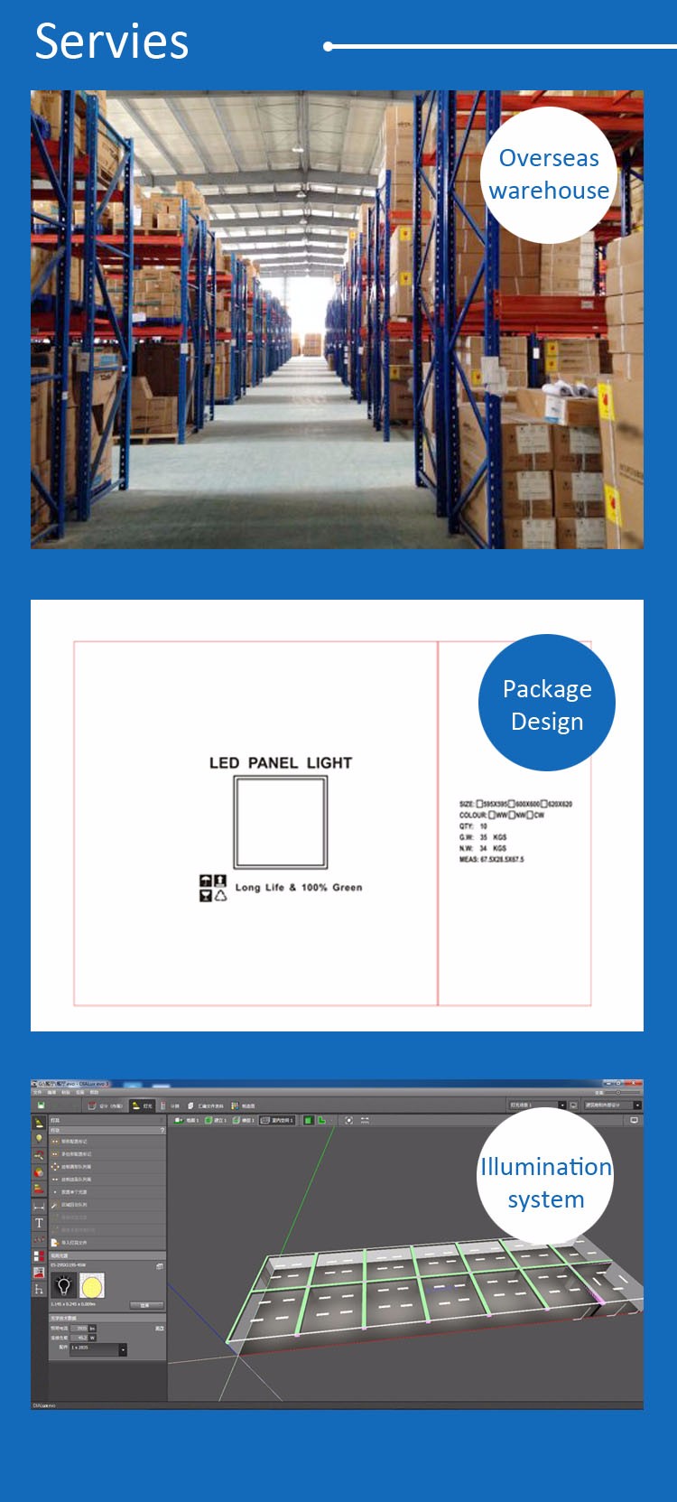 FOB EXW price 30*120-40W led panel light high PF>0.9 , Flicker free