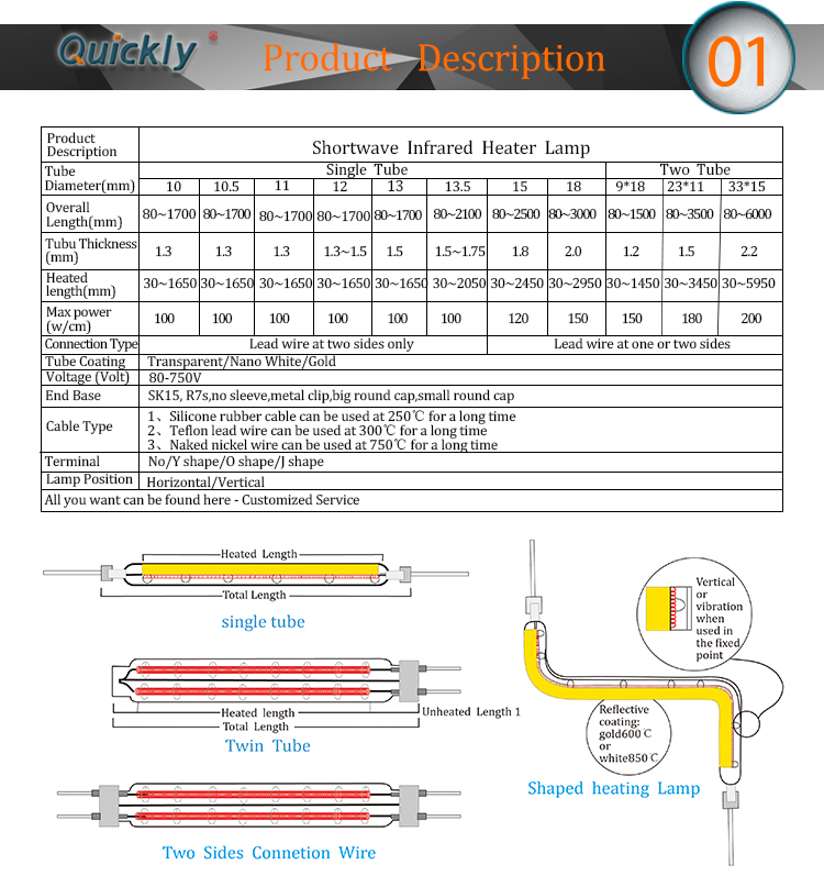 Infrared quartz halogen double heat bulb