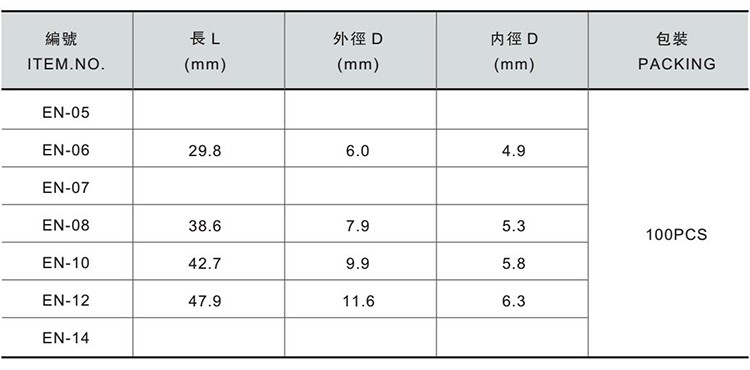 Haitai China Supplier Nylon Expand Nail Plastic Screw Plastic Expand Nail