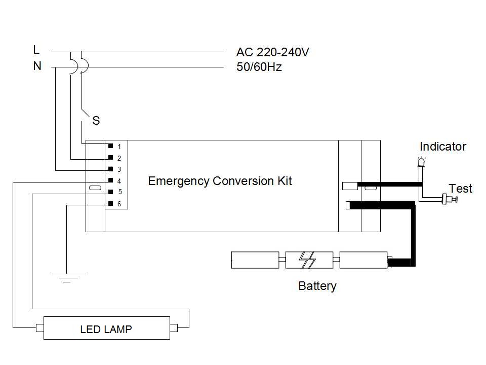 CE Emergency Pack For LED Circular Panels