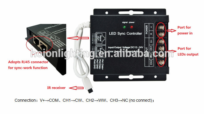 Super eco dual white led dimmer rohs led controller led lighting dimmer switch dc12-24v 576w warranty