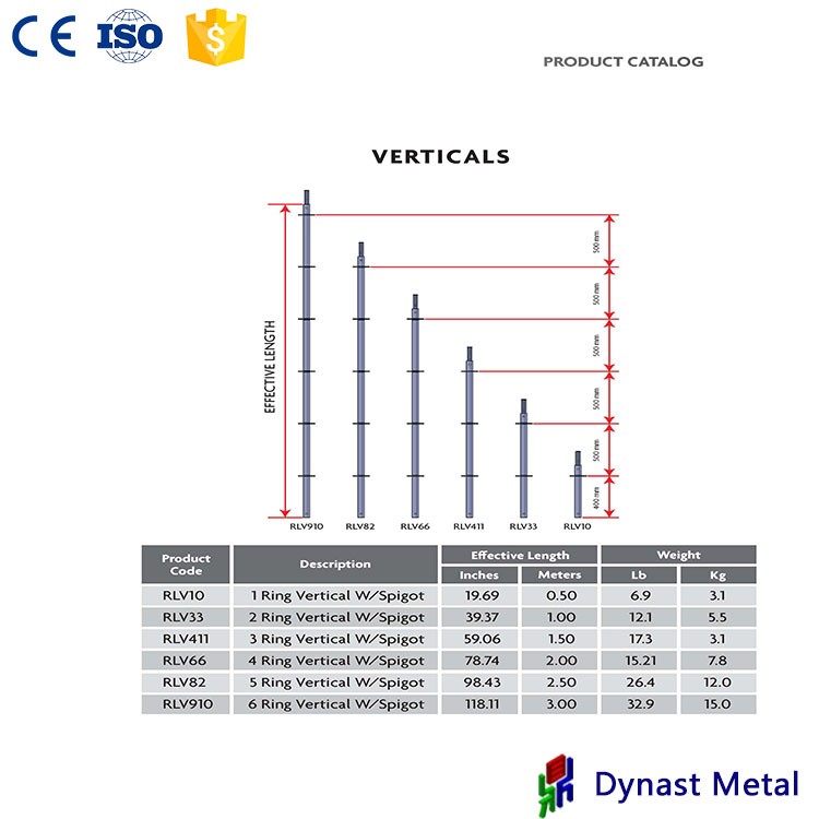 Q235 steel aluminum scaffolding construction material for sale in China Wuxi Ringlock Rosette system scaffold