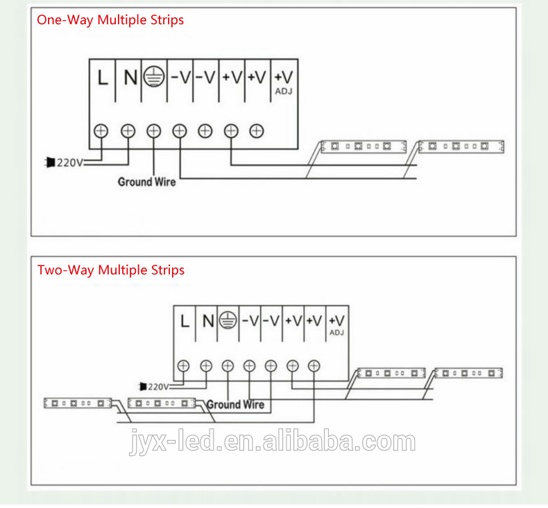 260nm deep uv leds screen displays power supply