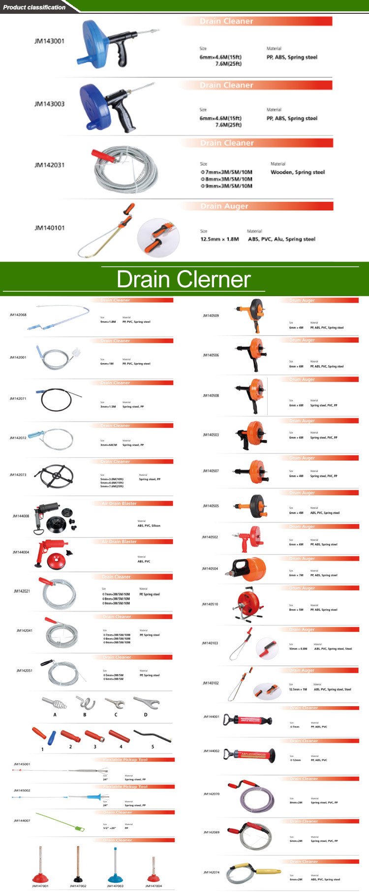 Hot sale Drain Cleaner