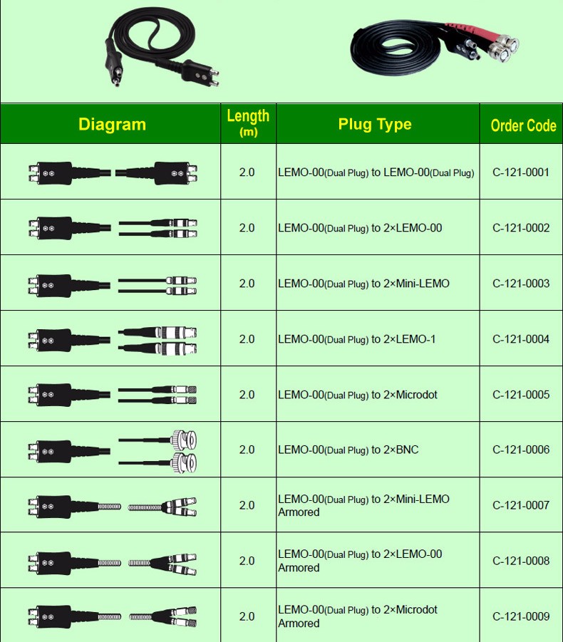 BNC LEMO Microdot Subvis ultrasonic probe cable for ultrasonic flaw detector