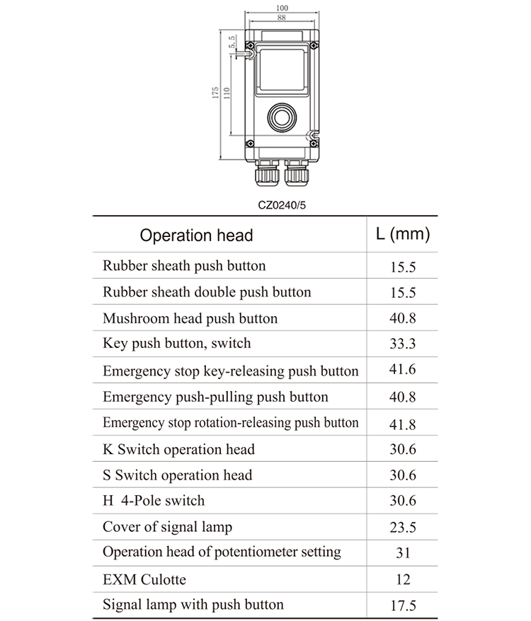 IECEX and ATEX Certified Explosion-proof IP66 Waterproof Electrical Control Box