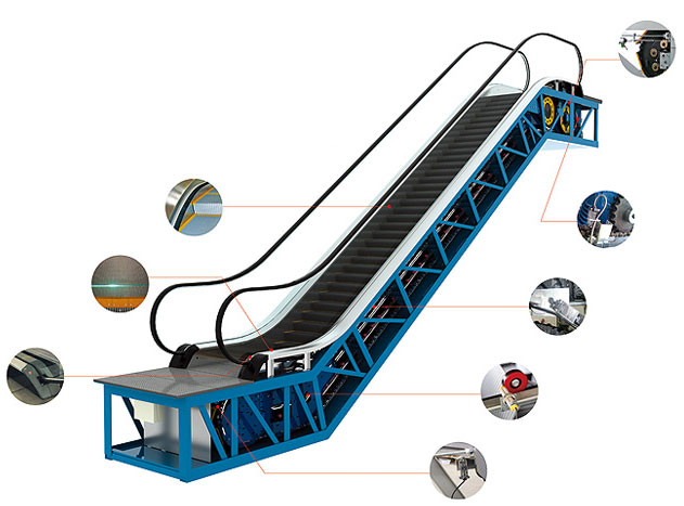 Cheap Indoor & Outdoor use Escalator - 30 /35 degree