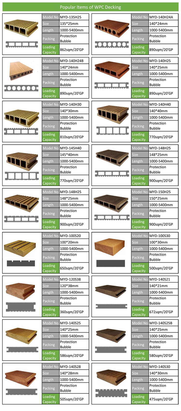 WPC Swimming pool decking wood flooring wpc co-extrusion garden decking