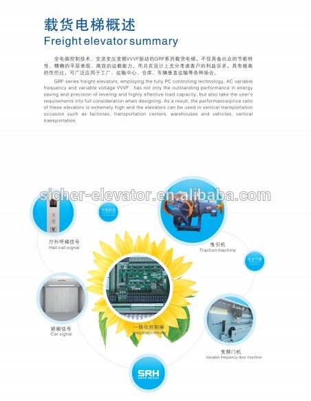 2016 New car lift with inspection operation