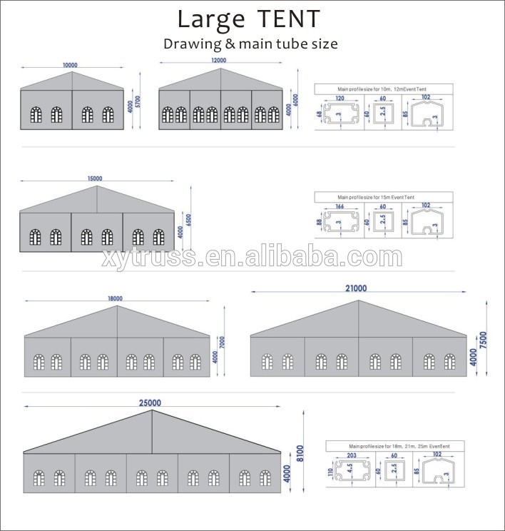 most popular 850g Sun Block PVC 6*12M wedding party tent