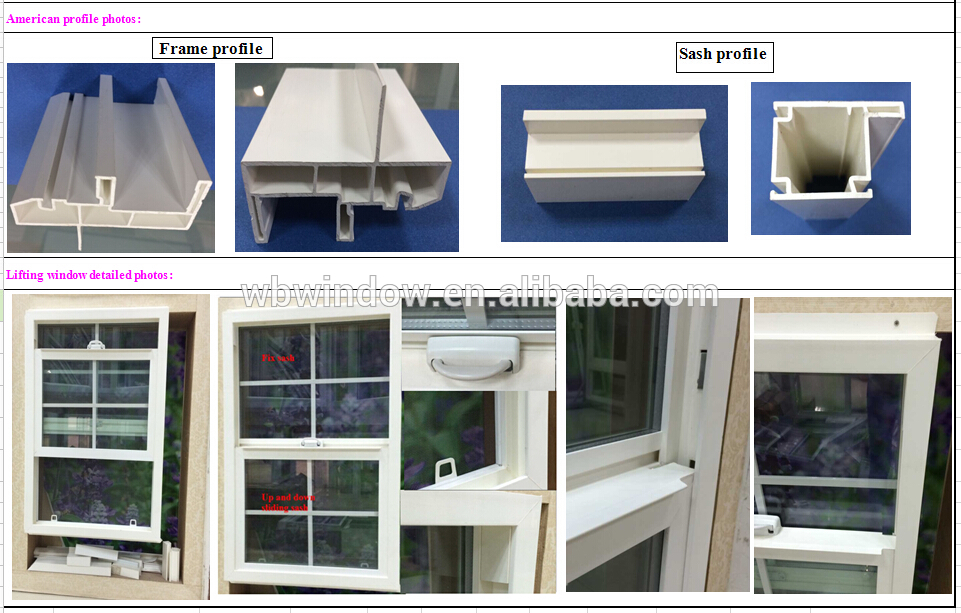 America style impact plastic lifting windows